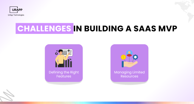 Challenges in Building a SaaS MVP