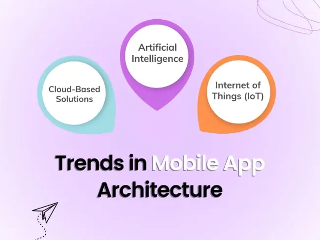 Future Trends in Mobile App Architecture