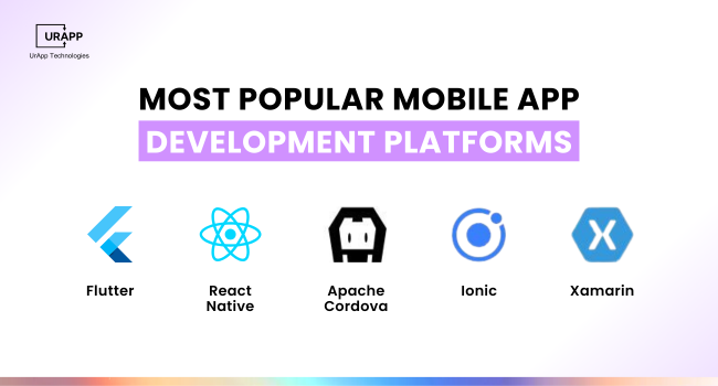 Cross-Platform Development